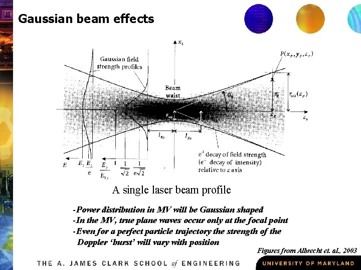 Gaussian beam effects A single laser beam profile -Power distribution in MV will be