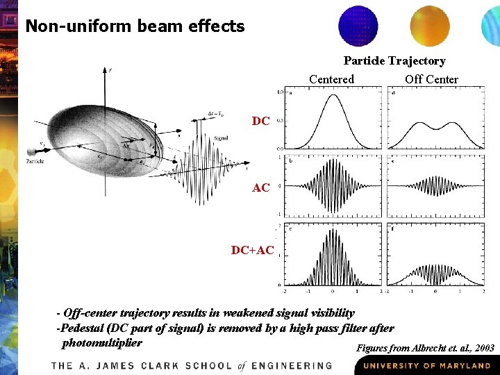 Non-uniform beam effects Particle Trajectory Centered Off Center DC AC DC+AC - Off-center trajectory