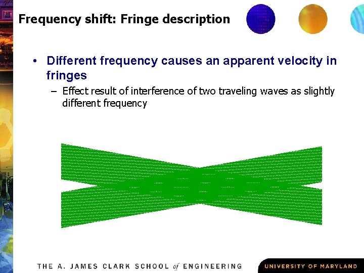 Frequency shift: Fringe description • Different frequency causes an apparent velocity in fringes –