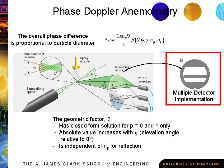 Phase Doppler Anemometry The overall phase difference is proportional to particle diameter Multiple Detector
