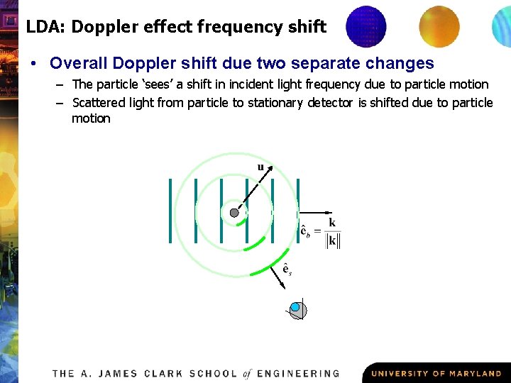 LDA: Doppler effect frequency shift • Overall Doppler shift due two separate changes –