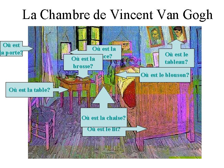 La Chambre de Vincent Van Gogh Où est la porte? Où est la glace?