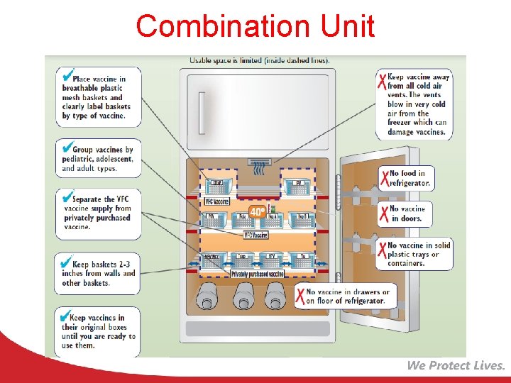 Combination Unit 