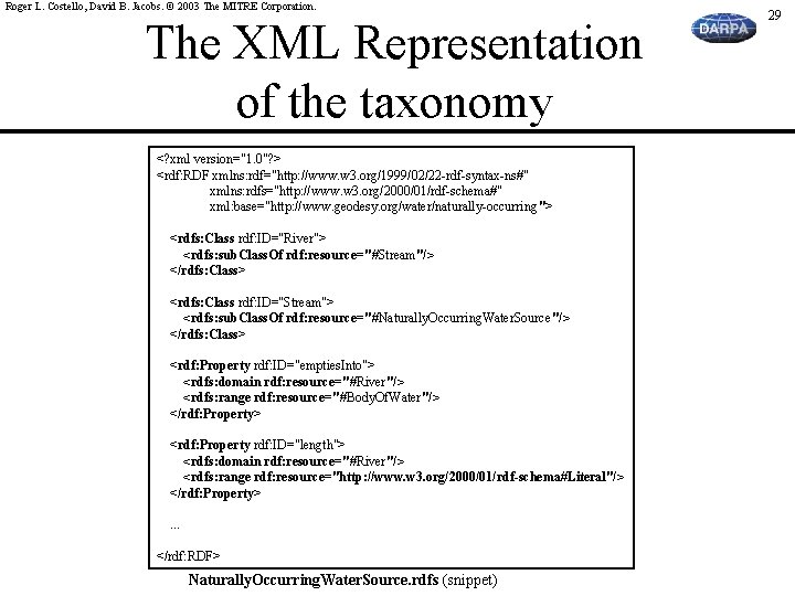 Roger L. Costello, David B. Jacobs. © 2003 The MITRE Corporation. The XML Representation