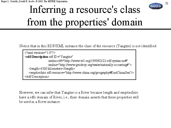 Roger L. Costello, David B. Jacobs. © 2003 The MITRE Corporation. Inferring a resource's