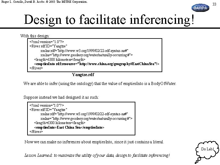 Roger L. Costello, David B. Jacobs. © 2003 The MITRE Corporation. 33 Design to