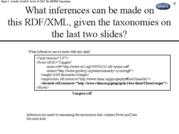 Roger L. Costello, David B. Jacobs. © 2003 The MITRE Corporation. What inferences can