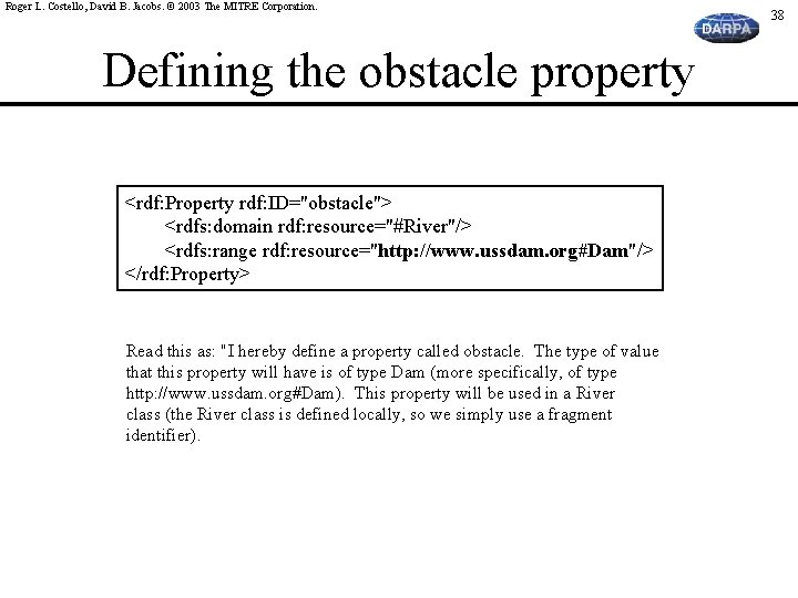 Roger L. Costello, David B. Jacobs. © 2003 The MITRE Corporation. Defining the obstacle