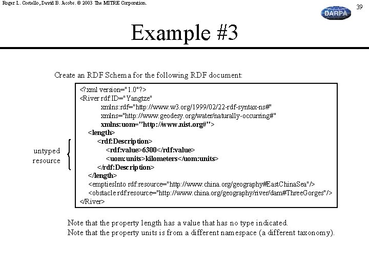 Roger L. Costello, David B. Jacobs. © 2003 The MITRE Corporation. Example #3 Create