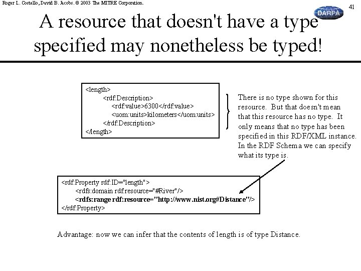 Roger L. Costello, David B. Jacobs. © 2003 The MITRE Corporation. A resource that