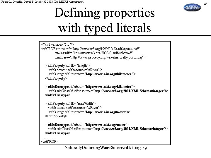 Roger L. Costello, David B. Jacobs. © 2003 The MITRE Corporation. Defining properties with