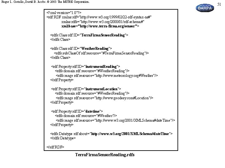 Roger L. Costello, David B. Jacobs. © 2003 The MITRE Corporation. <? xml version="1.