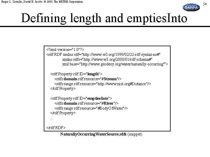 Roger L. Costello, David B. Jacobs. © 2003 The MITRE Corporation. Defining length and