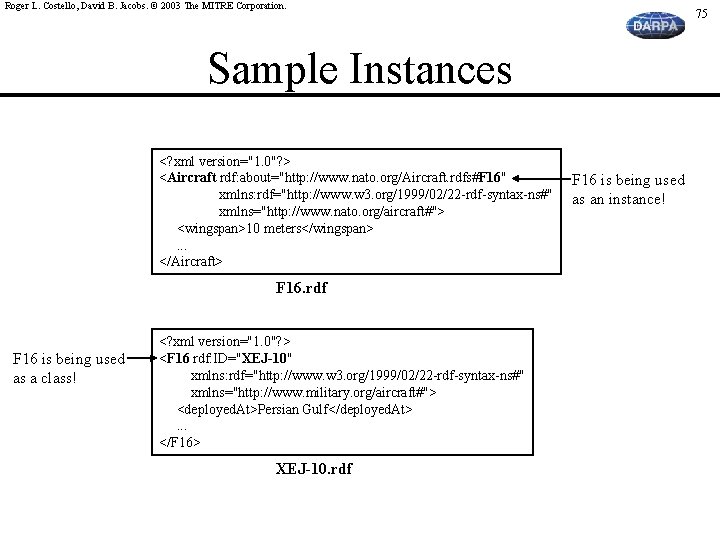 Roger L. Costello, David B. Jacobs. © 2003 The MITRE Corporation. 75 Sample Instances