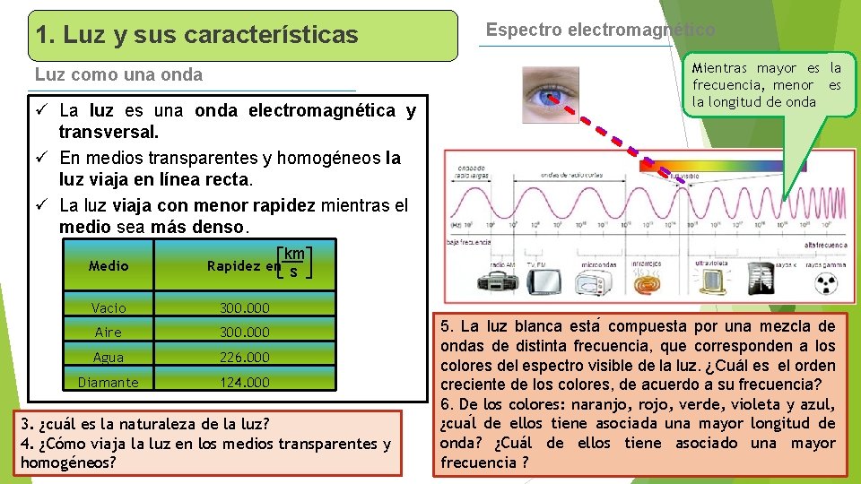 1. Luz y sus características Luz como una onda ü La luz es una