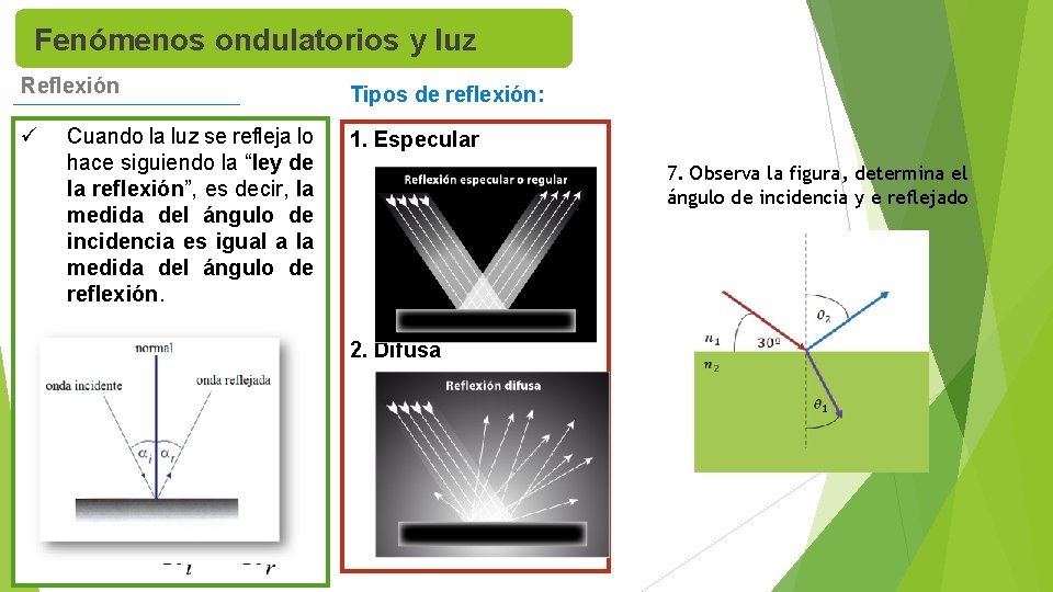 Fenómenos ondulatorios y luz Reflexión Tipos de reflexión: ü 1. Especular Cuando la luz