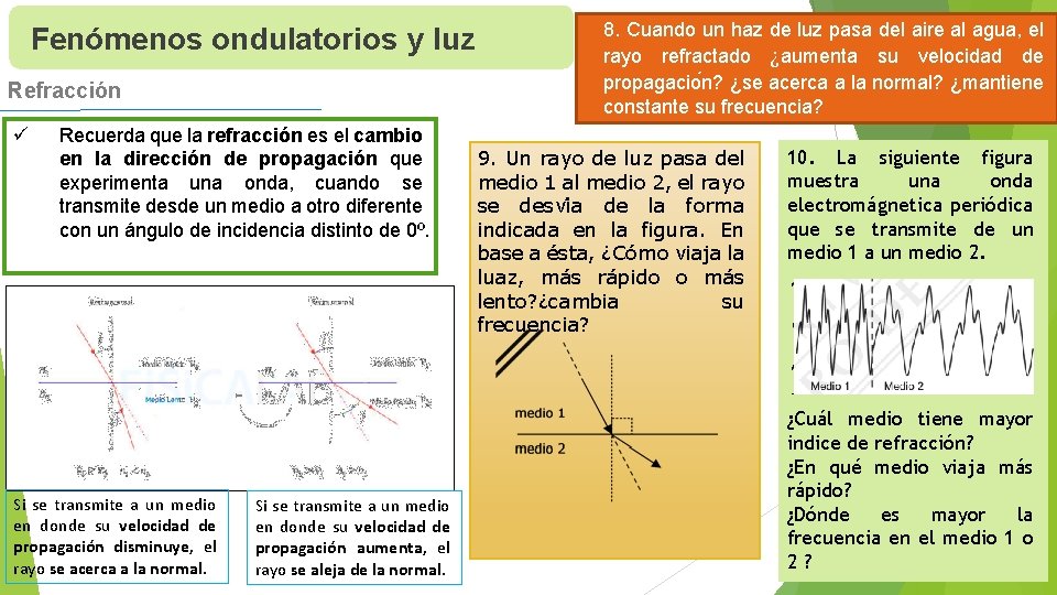 Fenómenos ondulatorios y luz Refracción ü Recuerda que la refracción es el cambio en