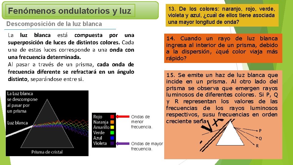 Fenómenos ondulatorios y luz Descomposición de la luz blanca La luz blanca está compuesta