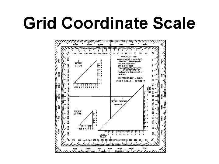 Grid Coordinate Scale Grid Coordinate Scale