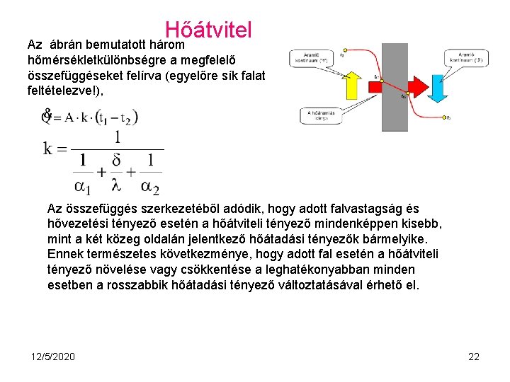 Hőátvitel Az ábrán bemutatott három hőmérsékletkülönbségre a megfelelő összefüggéseket felírva (egyelőre sík falat feltételezve!),