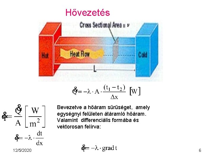 Hővezetés Bevezetve a hőáram sűrűséget, amely egységnyi felületen átáramló hőáram. Valamint differenciális formába és