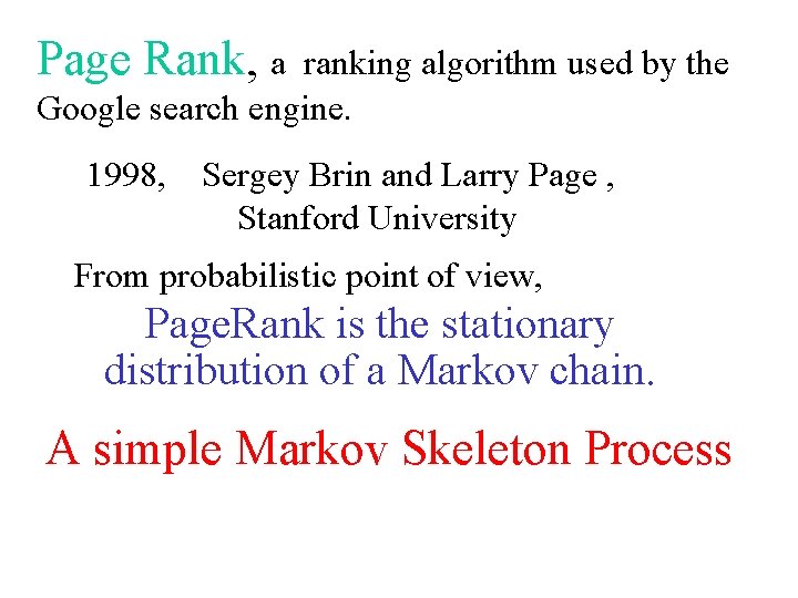 Page Rank, a ranking algorithm used by the Google search engine. 1998, Sergey Brin