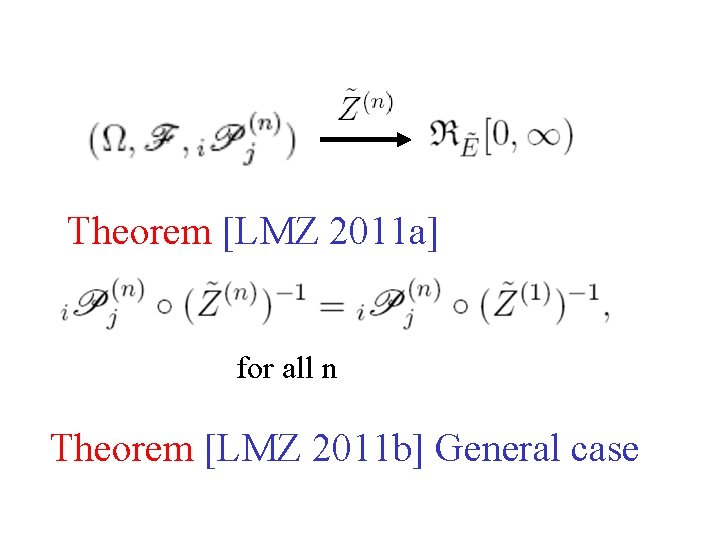 Theorem [LMZ 2011 a] for all n Theorem [LMZ 2011 b] General case 