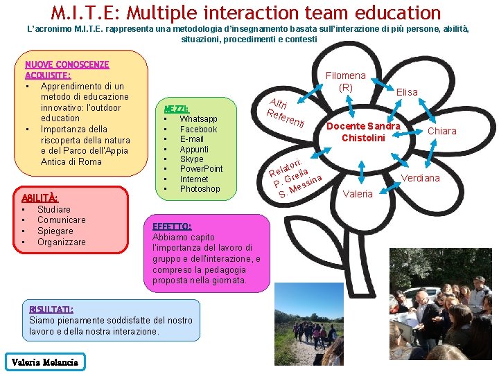 M. I. T. E: Multiple interaction team education L’acronimo M. I. T. E. rappresenta