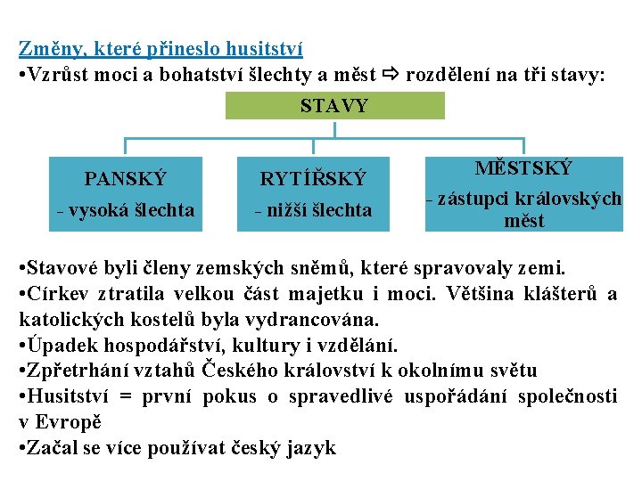 Změny, které přineslo husitství • Vzrůst moci a bohatství šlechty a měst rozdělení na