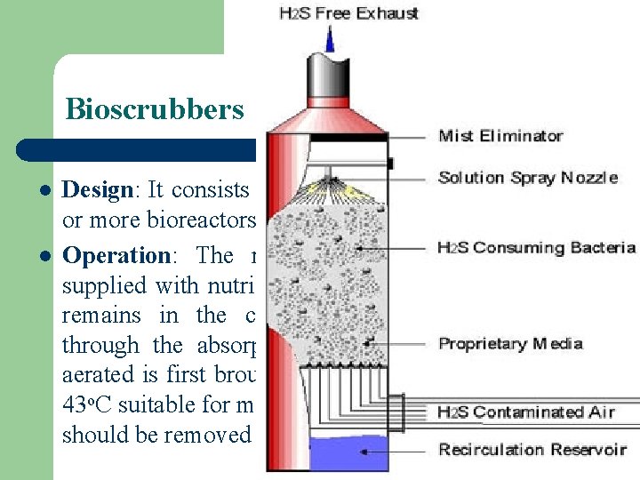 Bioscrubbers l l Design: It consists of an absorption column and one or more