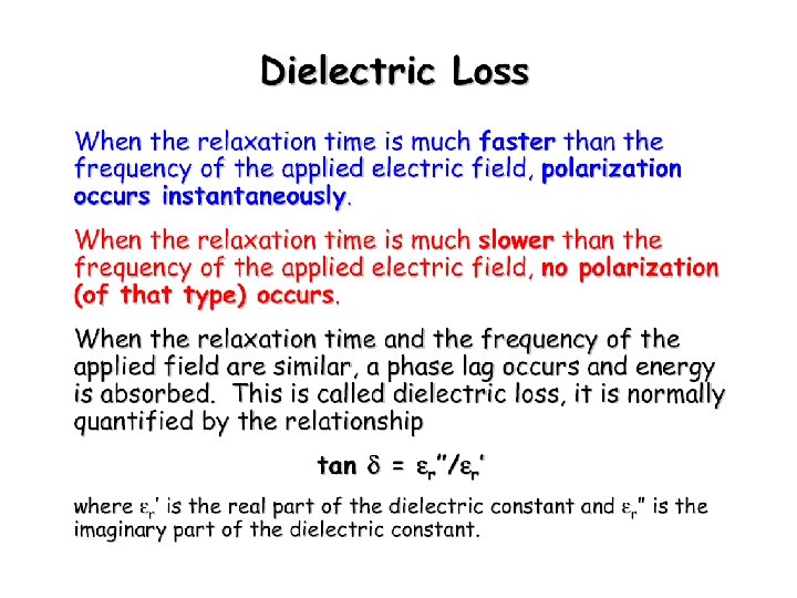 誘電LOSS 