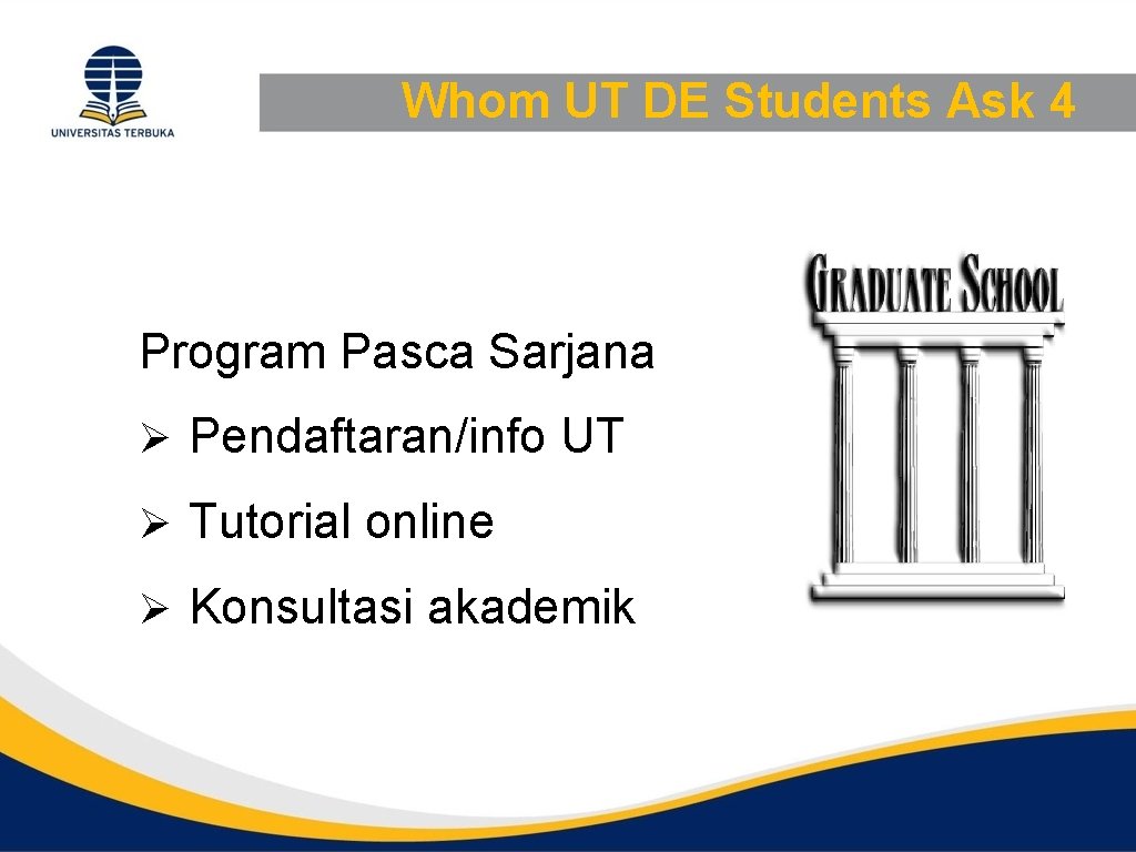 Whom UT DE Students Ask 4 Program Pasca Sarjana Ø Pendaftaran/info UT Ø Tutorial