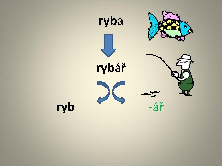 ryba rybář ryb -ář 