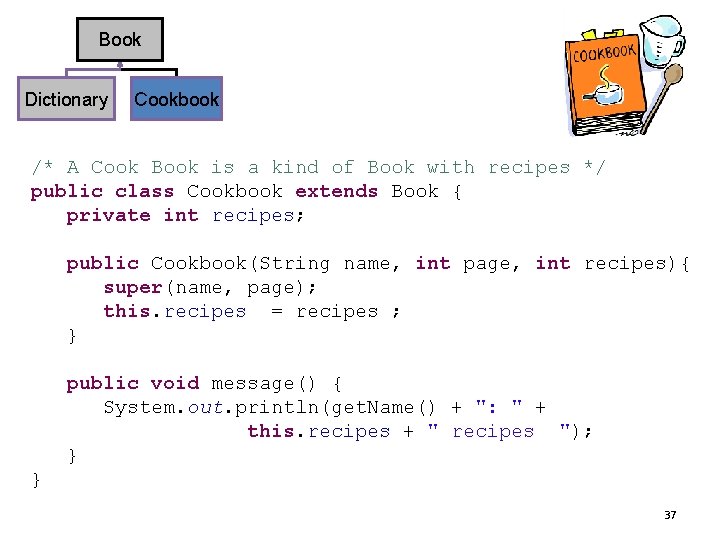 Book Dictionary Cookbook /* A Cook Book is a kind of Book with recipes