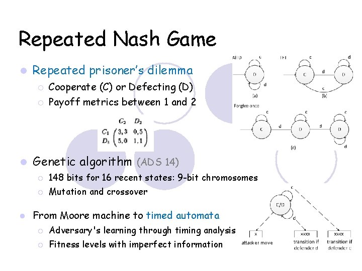 Repeated Nash Game Repeated prisoner’s dilemma Cooperate (C) or Defecting (D) Payoff metrics between