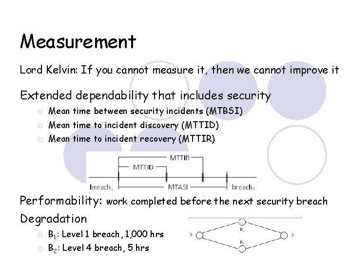 Measurement Lord Kelvin: If you cannot measure it, then we cannot improve it Extended