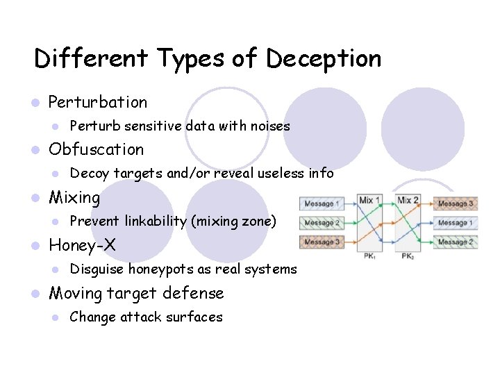 Different Types of Deception Perturbation Obfuscation Prevent linkability (mixing zone) Honey-X Decoy targets and/or