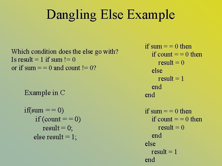Dangling Else Example Which condition does the else go with? Is result = 1