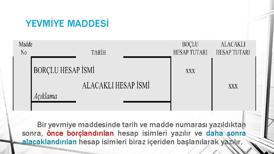 YEVMİYE MADDESİ Bir yevmiye maddesinde tarih ve madde numarası yazıldıktan sonra, önce borçlandırılan hesap