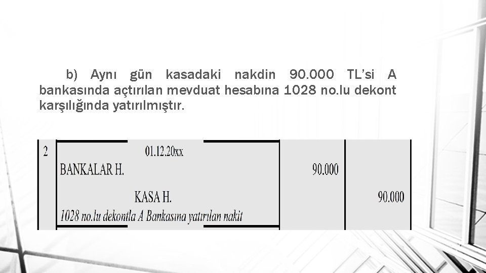 b) Aynı gün kasadaki nakdin 90. 000 TL’si A bankasında açtırılan mevduat hesabına 1028