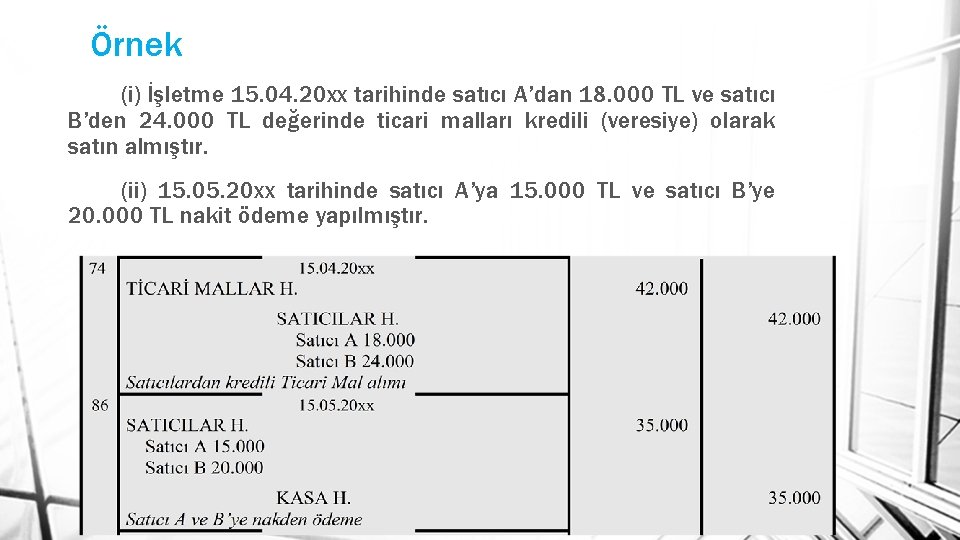 Örnek (i) İşletme 15. 04. 20 xx tarihinde satıcı A’dan 18. 000 TL ve