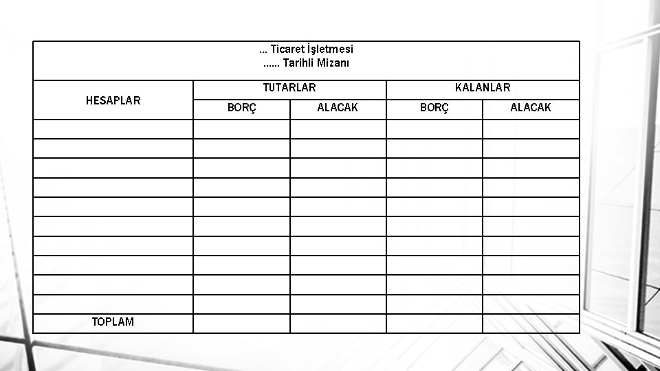 … Ticaret İşletmesi …… Tarihli Mizanı TUTARLAR HESAPLAR TOPLAM KALANLAR BORÇ ALACAK 