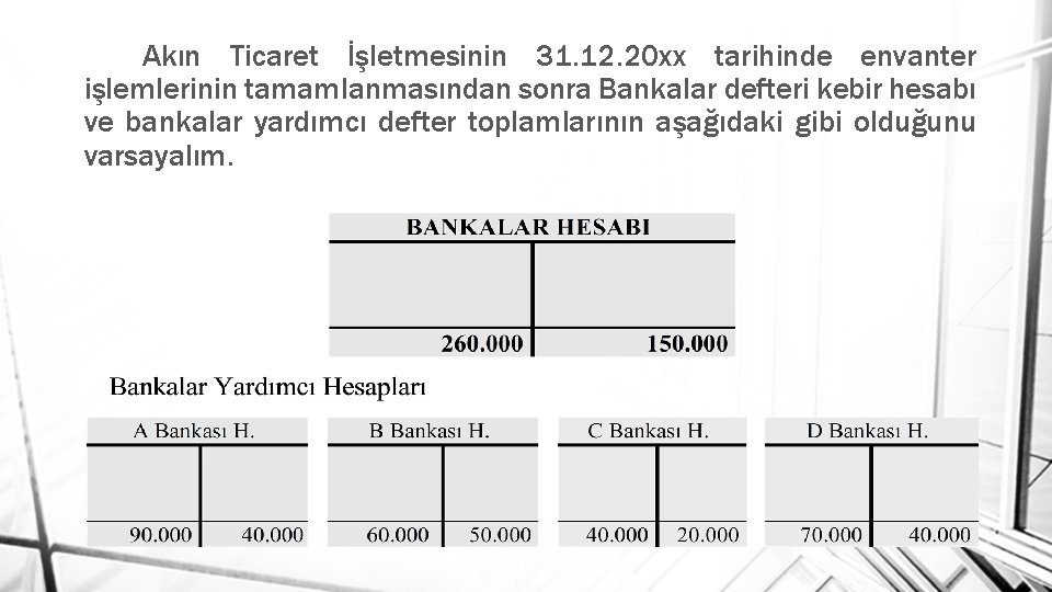 Akın Ticaret İşletmesinin 31. 12. 20 xx tarihinde envanter işlemlerinin tamamlanmasından sonra Bankalar defteri