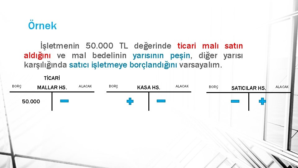 Örnek İşletmenin 50. 000 TL değerinde ticari malı satın aldığını ve mal bedelinin yarısının