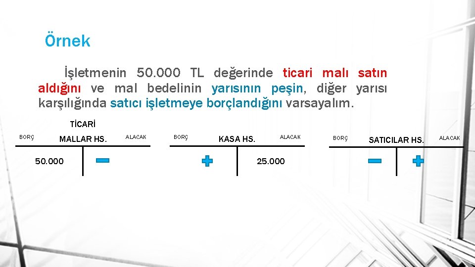 Örnek İşletmenin 50. 000 TL değerinde ticari malı satın aldığını ve mal bedelinin yarısının