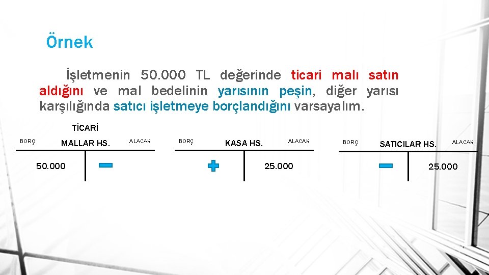 Örnek İşletmenin 50. 000 TL değerinde ticari malı satın aldığını ve mal bedelinin yarısının