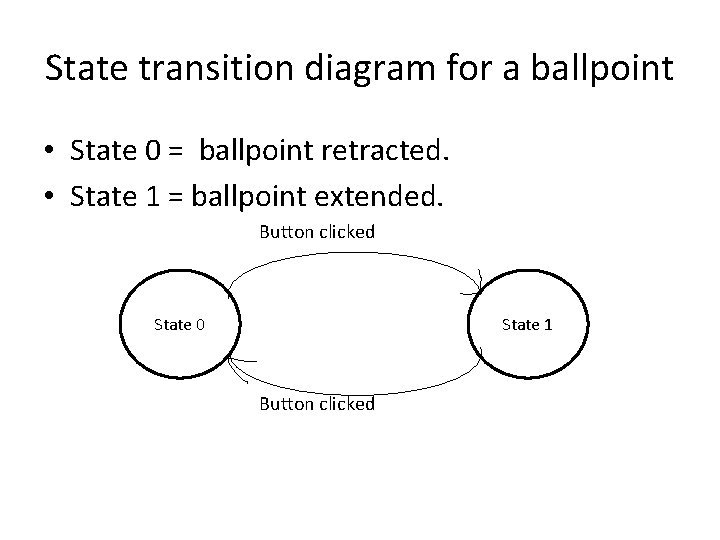 State transition diagram for a ballpoint • State 0 = ballpoint retracted. • State