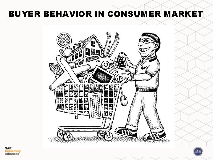 BUYER BEHAVIOR IN CONSUMER MARKET 