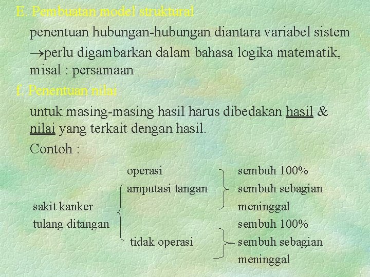 E. Pembuatan model struktural penentuan hubungan-hubungan diantara variabel sistem perlu digambarkan dalam bahasa logika