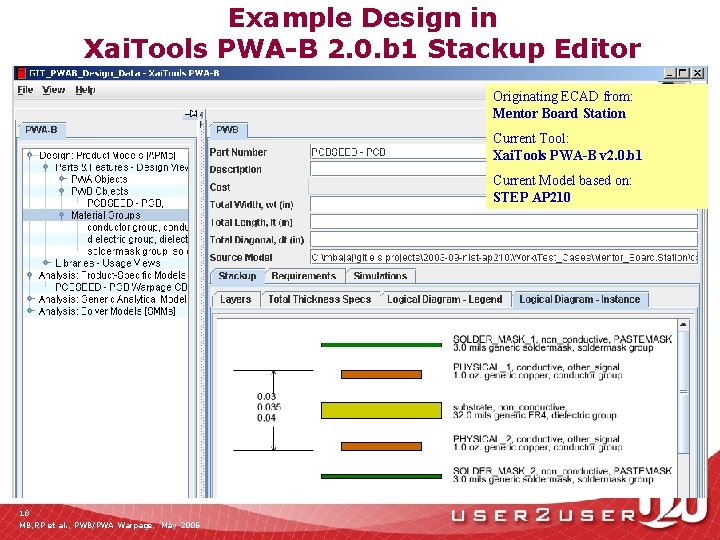 Example Design in Xai. Tools PWA-B 2. 0. b 1 Stackup Editor Originating ECAD